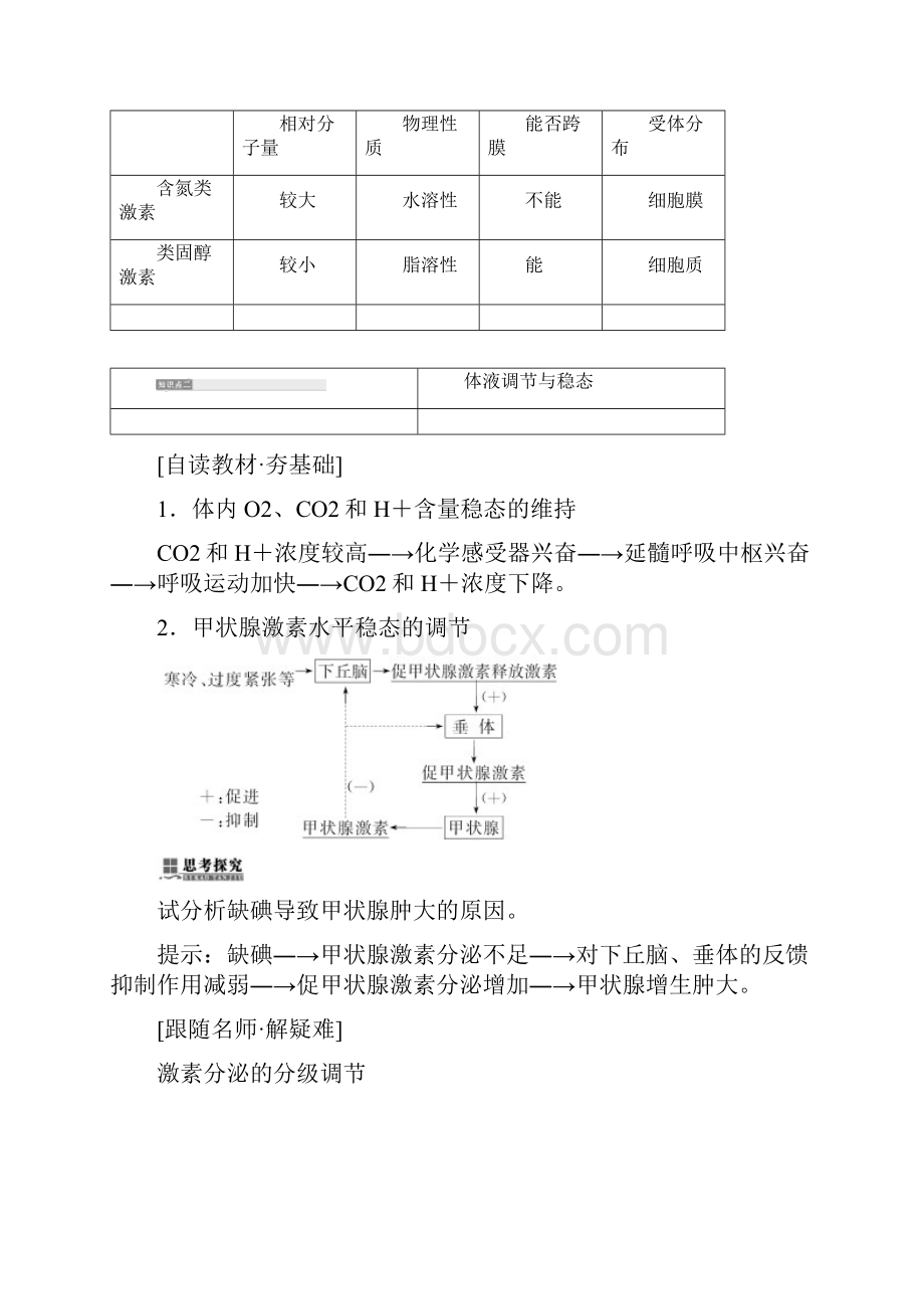 小专题 大智慧 植物向性运动人工实验方法总结分析 Word版含答案.docx_第3页