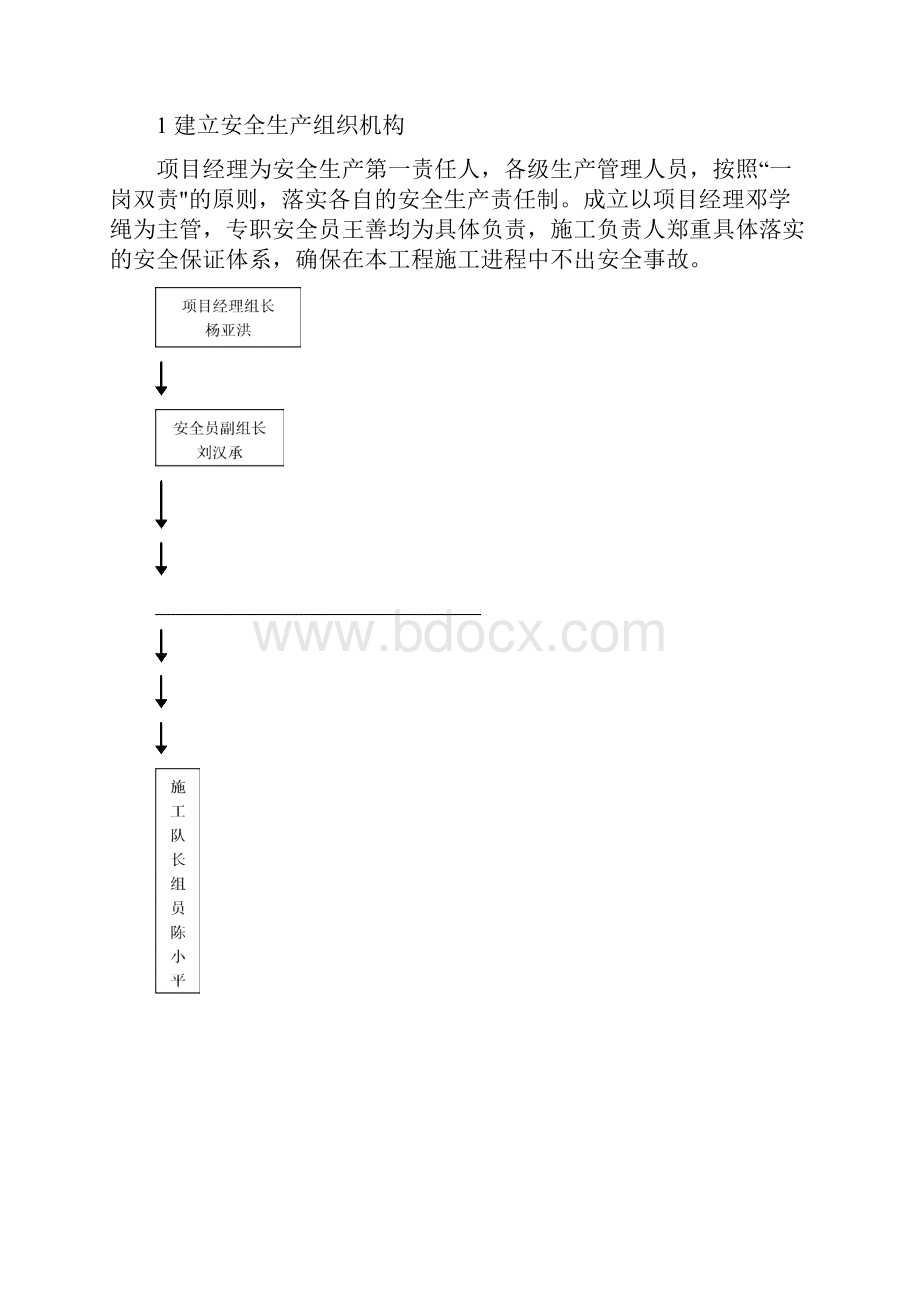 现场安全文明施工专项方案.docx_第3页