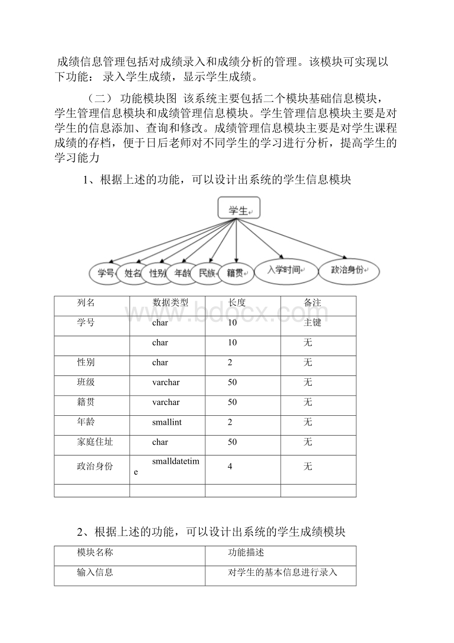 学生信息管理系统设计论文设计.docx_第2页