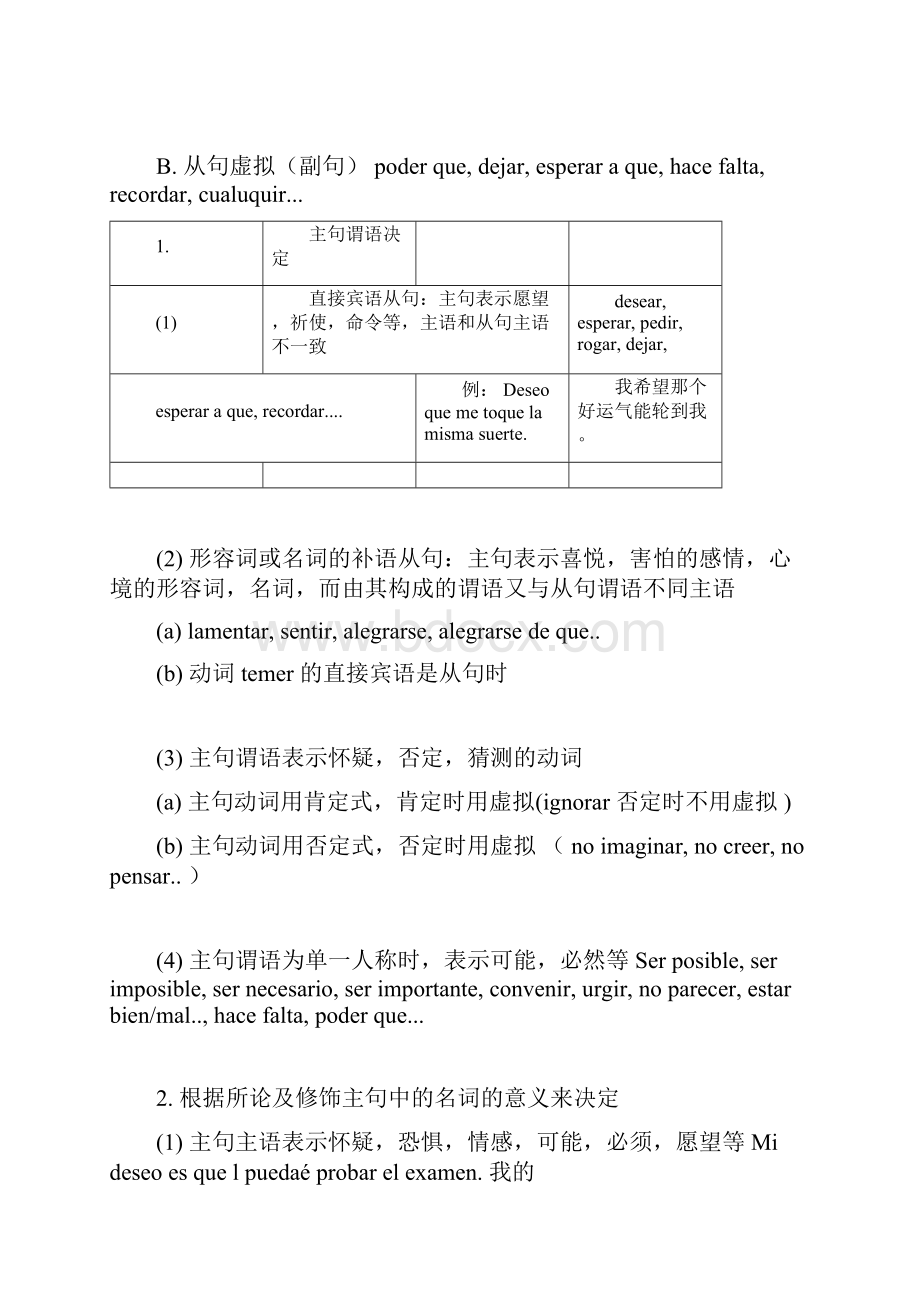 西班牙语虚拟式.docx_第2页