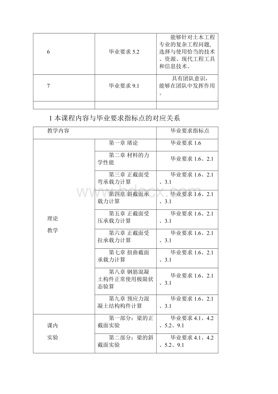 混凝土结构基本原理课程大纲.docx_第3页