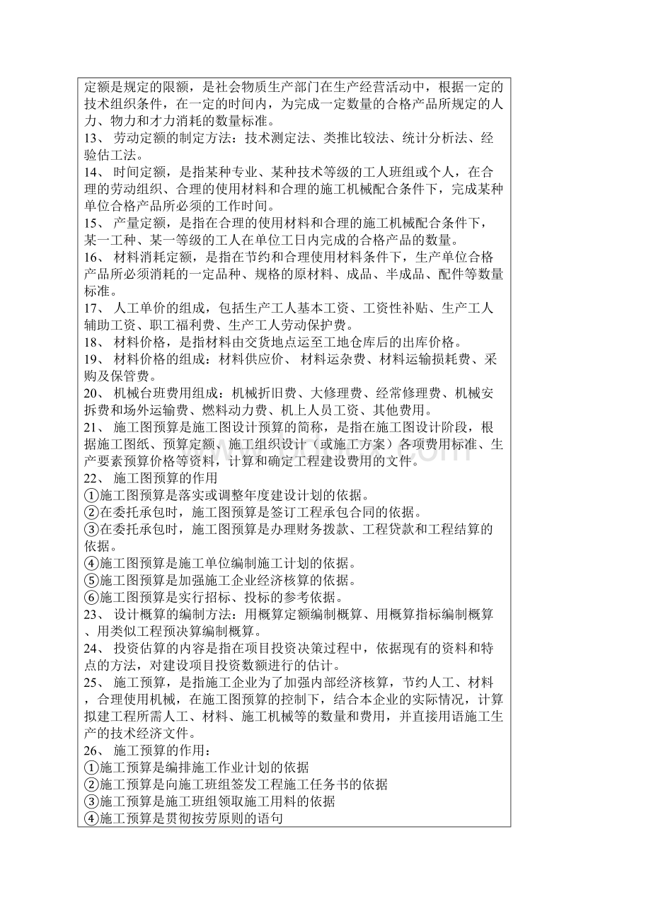 工程造价基础理论知识9.docx_第2页