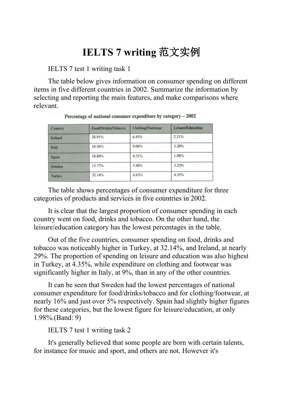 IELTS 7 writing范文实例.docx