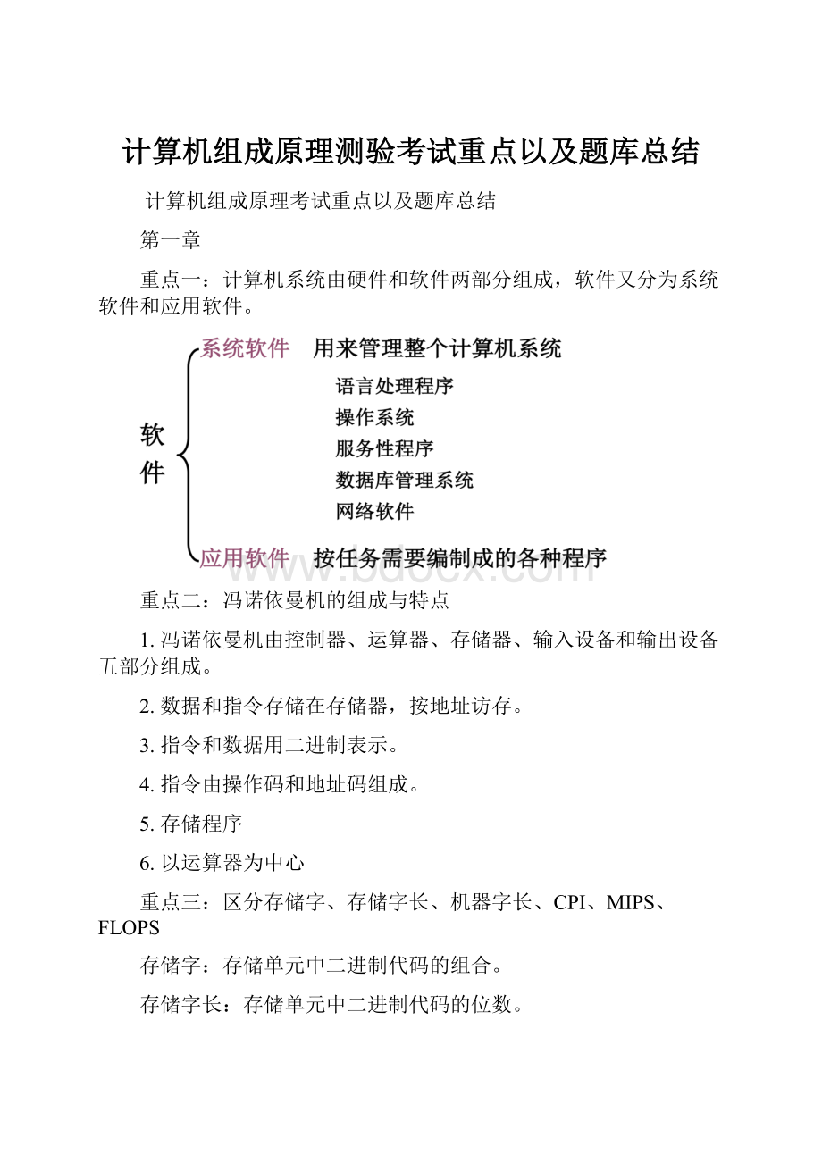 计算机组成原理测验考试重点以及题库总结.docx