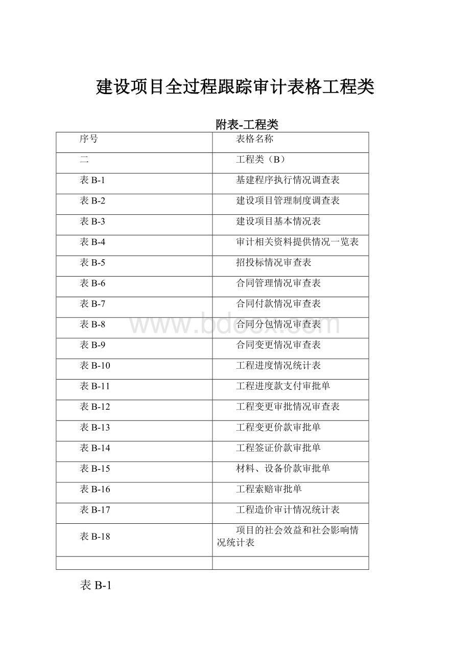 建设项目全过程跟踪审计表格工程类.docx