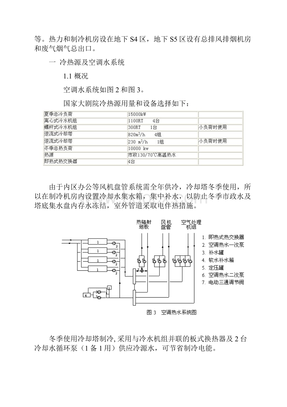 国家大剧院暖通空调的设计方案.docx_第2页