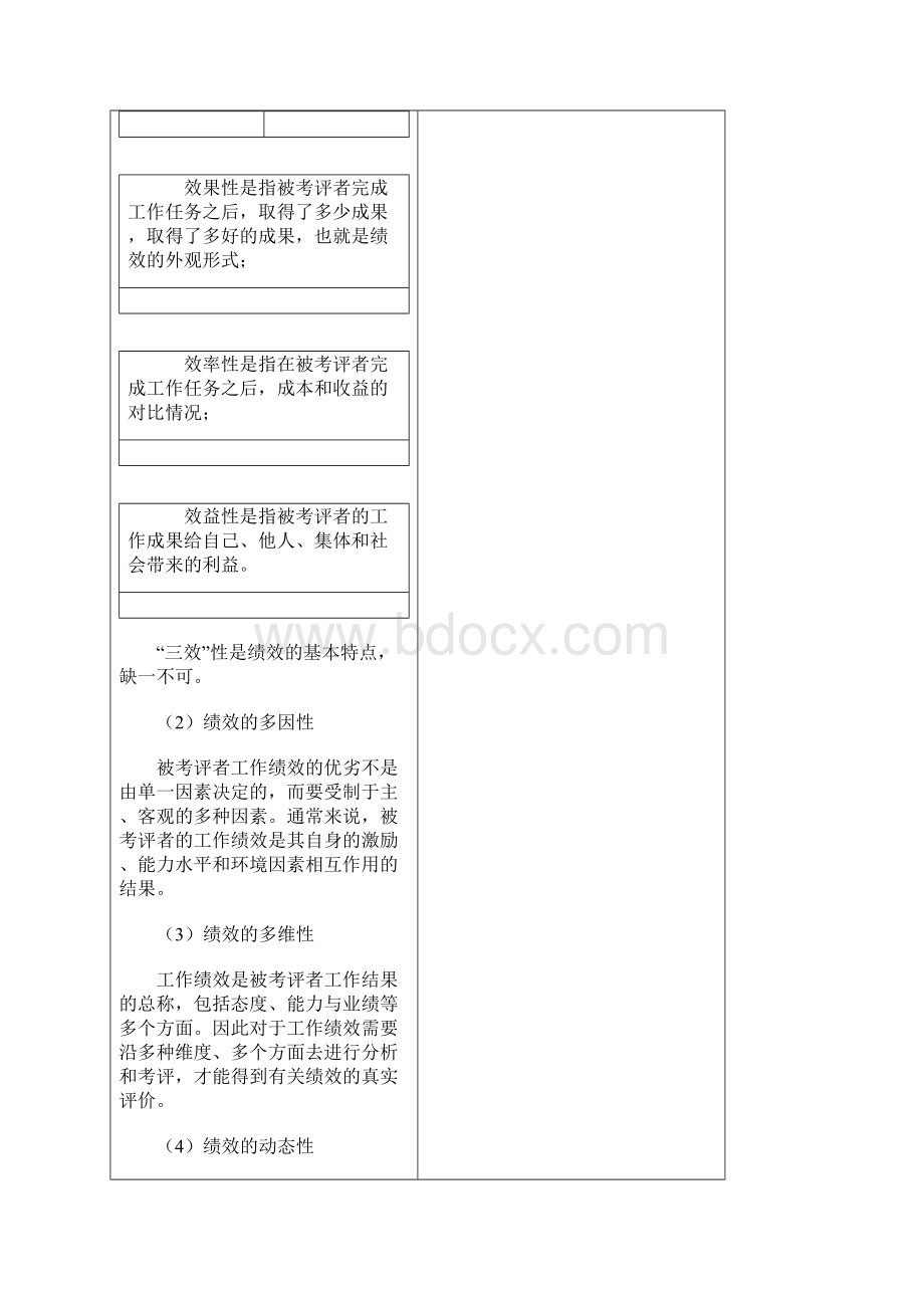 北京大学总裁研修班绩效考评与绩效管理.docx_第2页