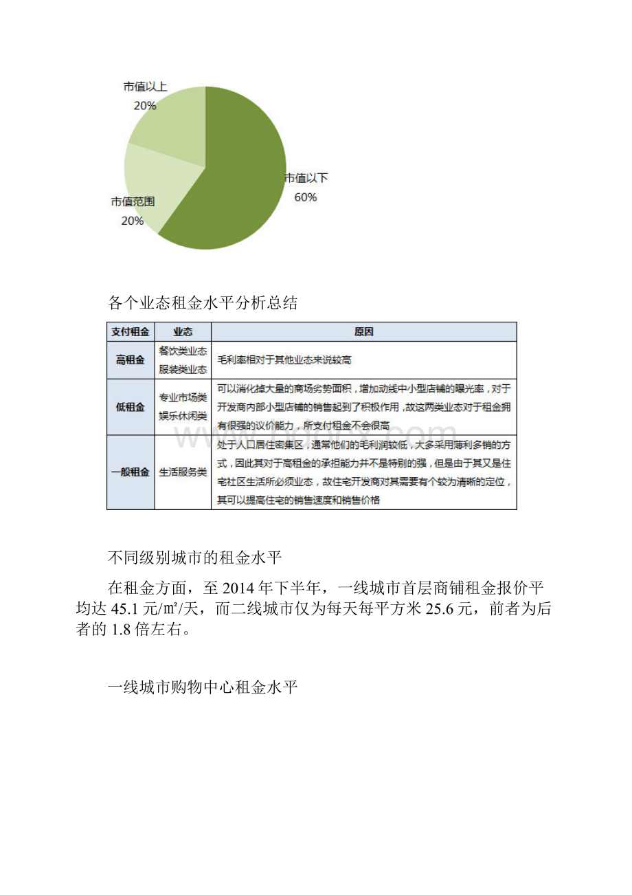 商业业态承租水平与租金回报率计算方法.docx_第3页