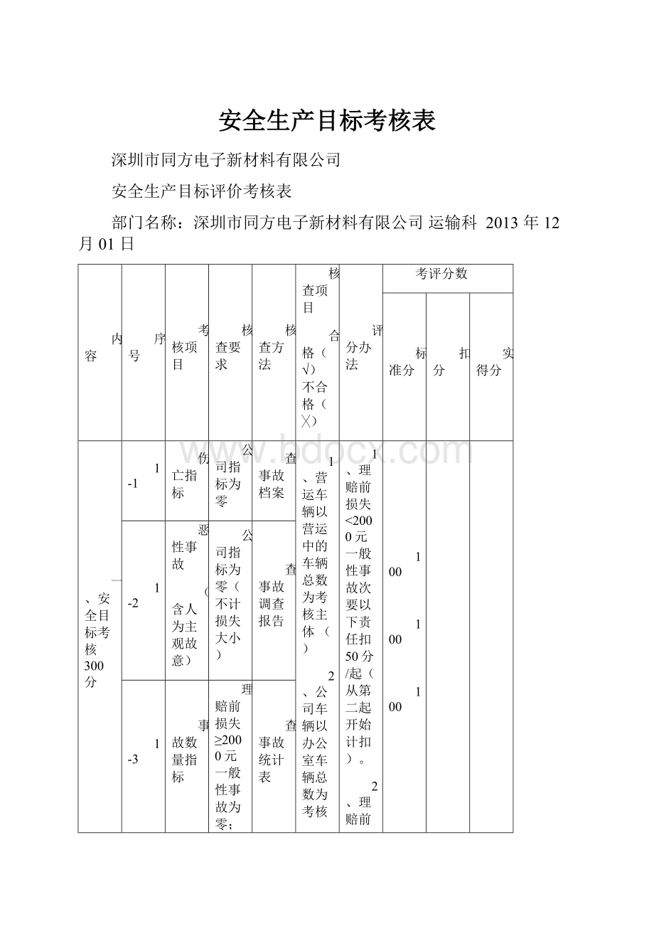 安全生产目标考核表.docx