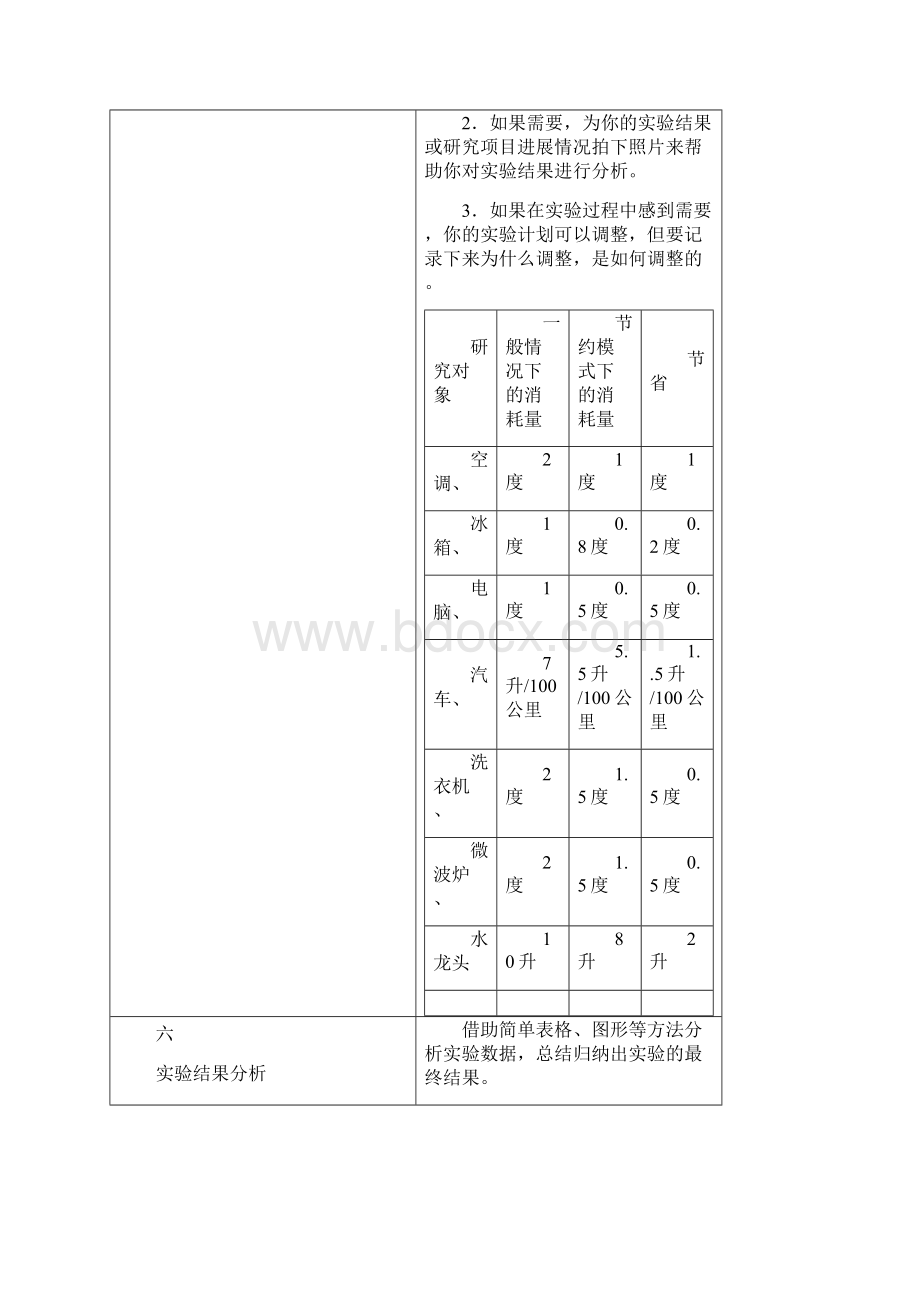 李文强申请表.docx_第3页