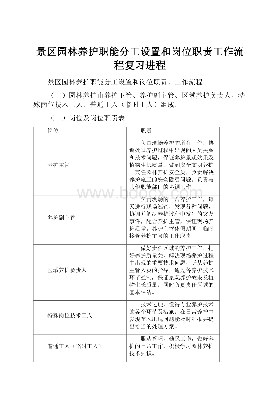 景区园林养护职能分工设置和岗位职责工作流程复习进程.docx_第1页