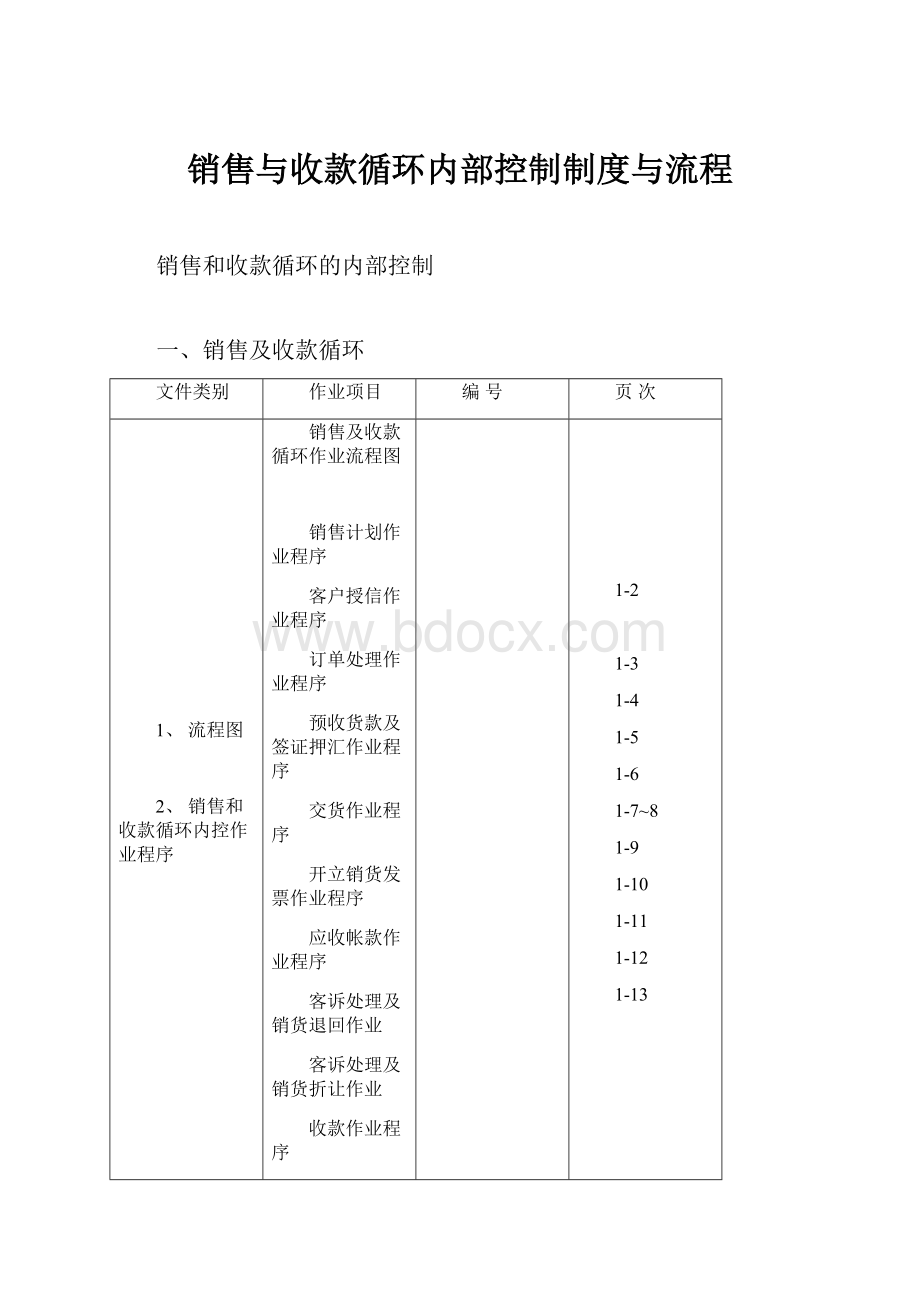 销售与收款循环内部控制制度与流程.docx