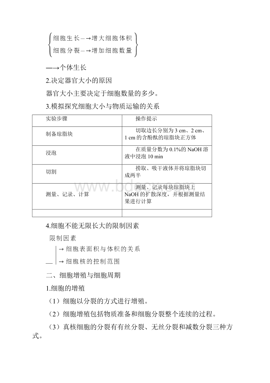 高中生物必修1611 细胞周期和有丝分裂的过程学案.docx_第2页