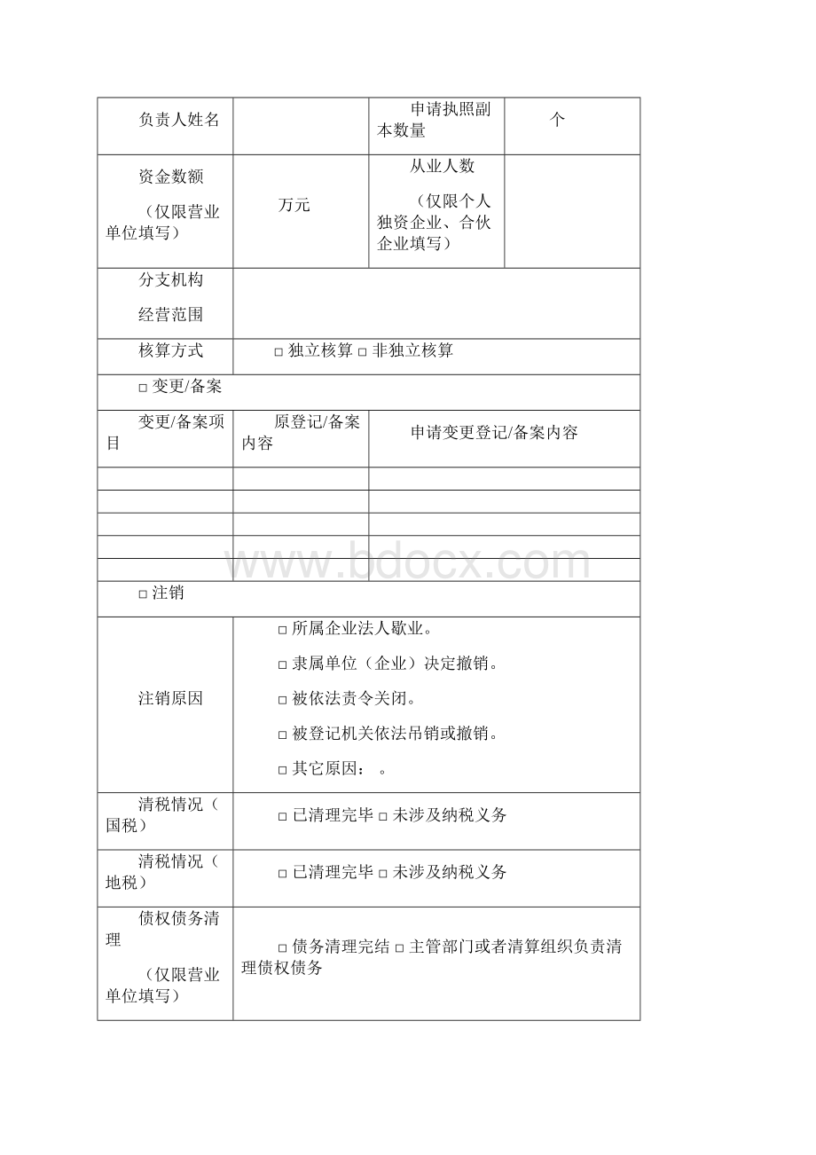 合伙企业分支机构设立登记提交材料规范.docx_第3页