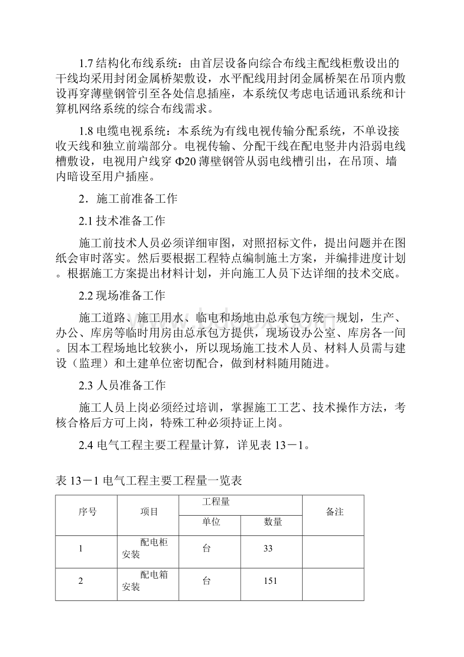 建筑电气工程施工方案.docx_第2页