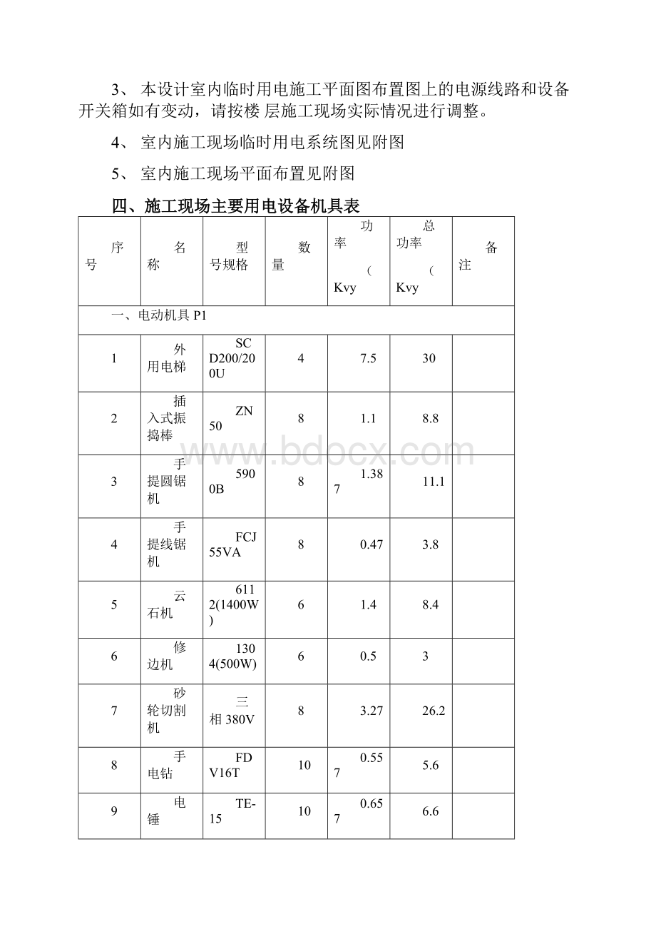 精装修临时用电施工方案.docx_第3页