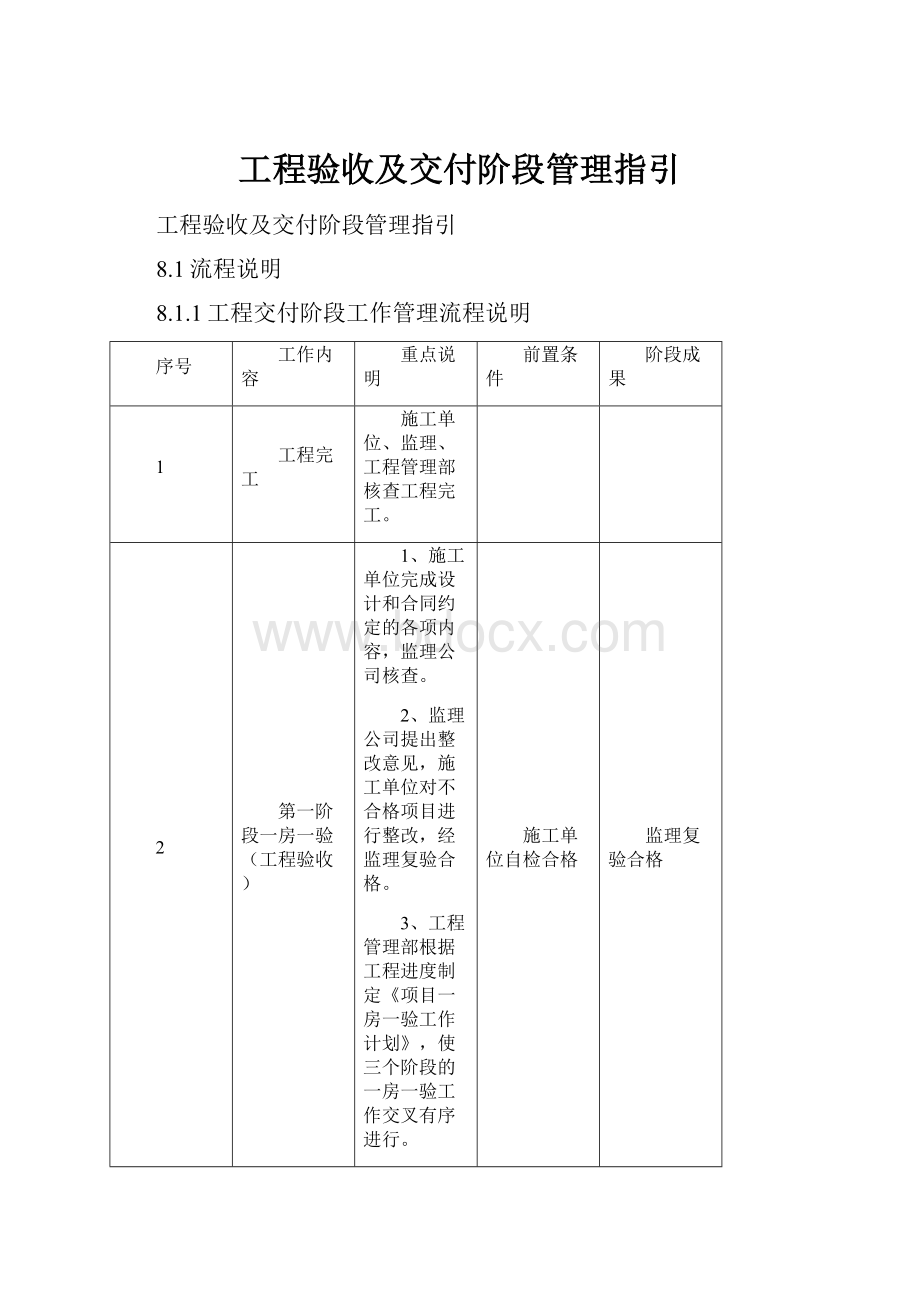 工程验收及交付阶段管理指引.docx