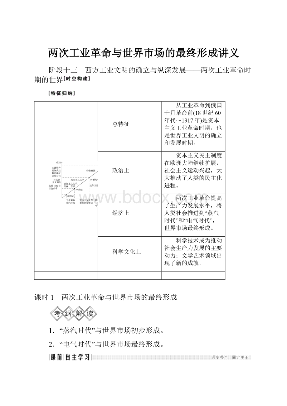 两次工业革命与世界市场的最终形成讲义.docx