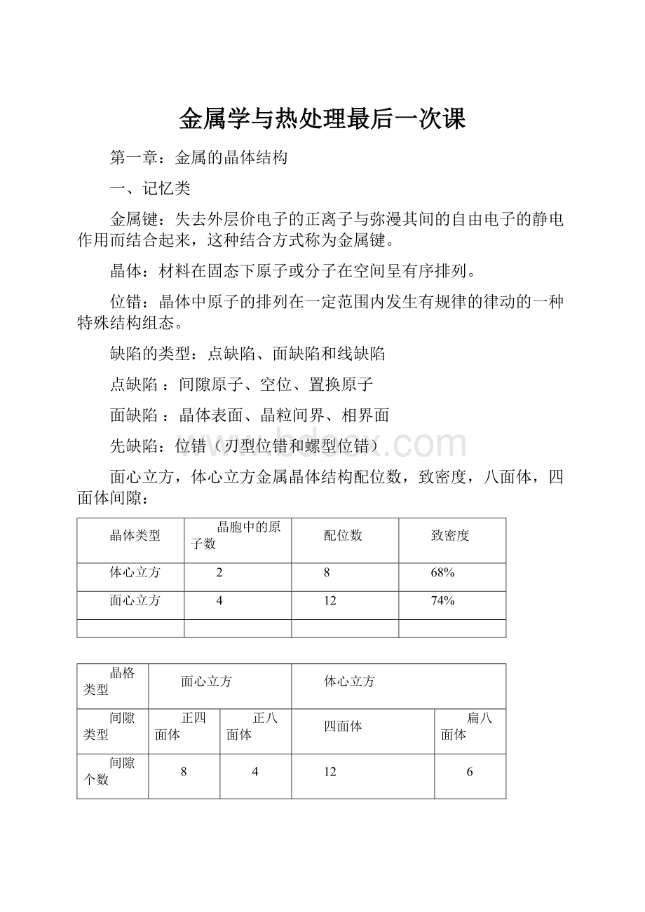 金属学与热处理最后一次课.docx_第1页