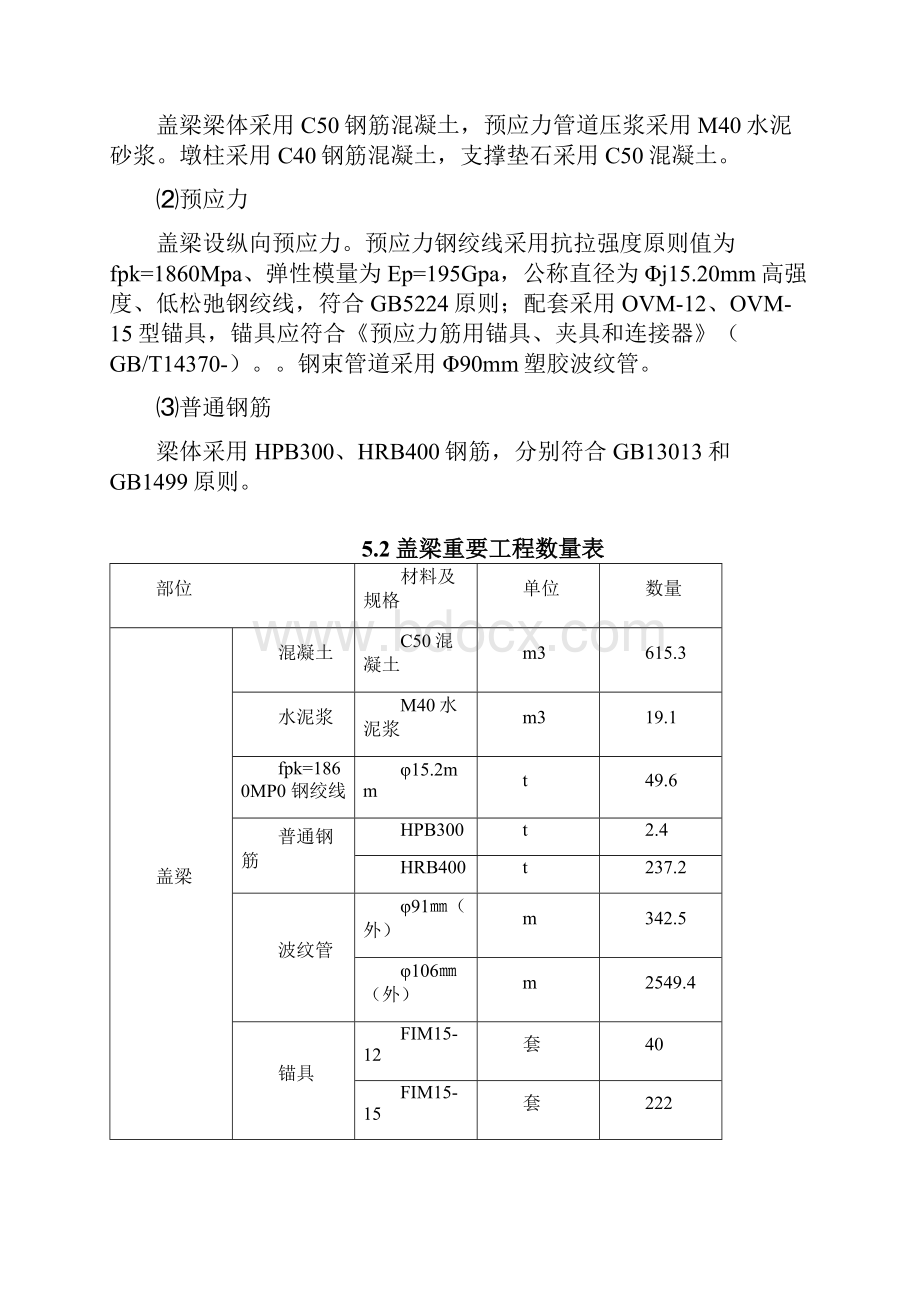 门式墩盖梁施工方案改样本.docx_第3页