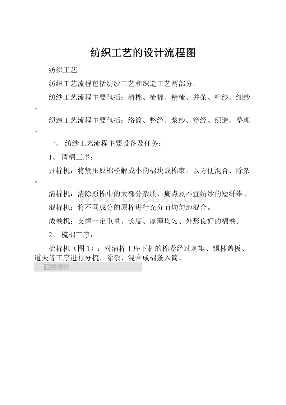 纺织工艺的设计流程图.docx_第1页