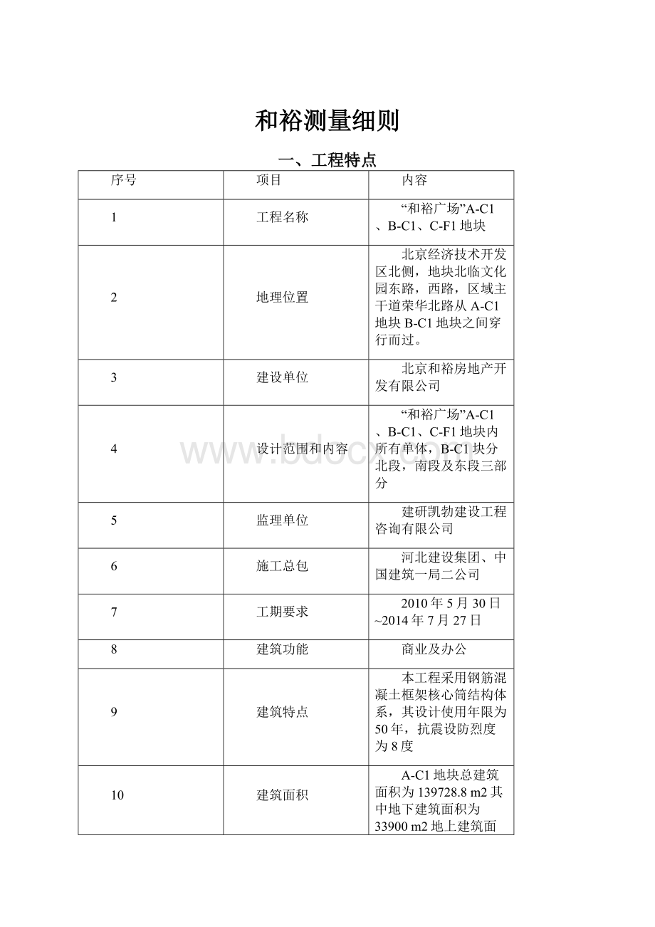 和裕测量细则.docx_第1页