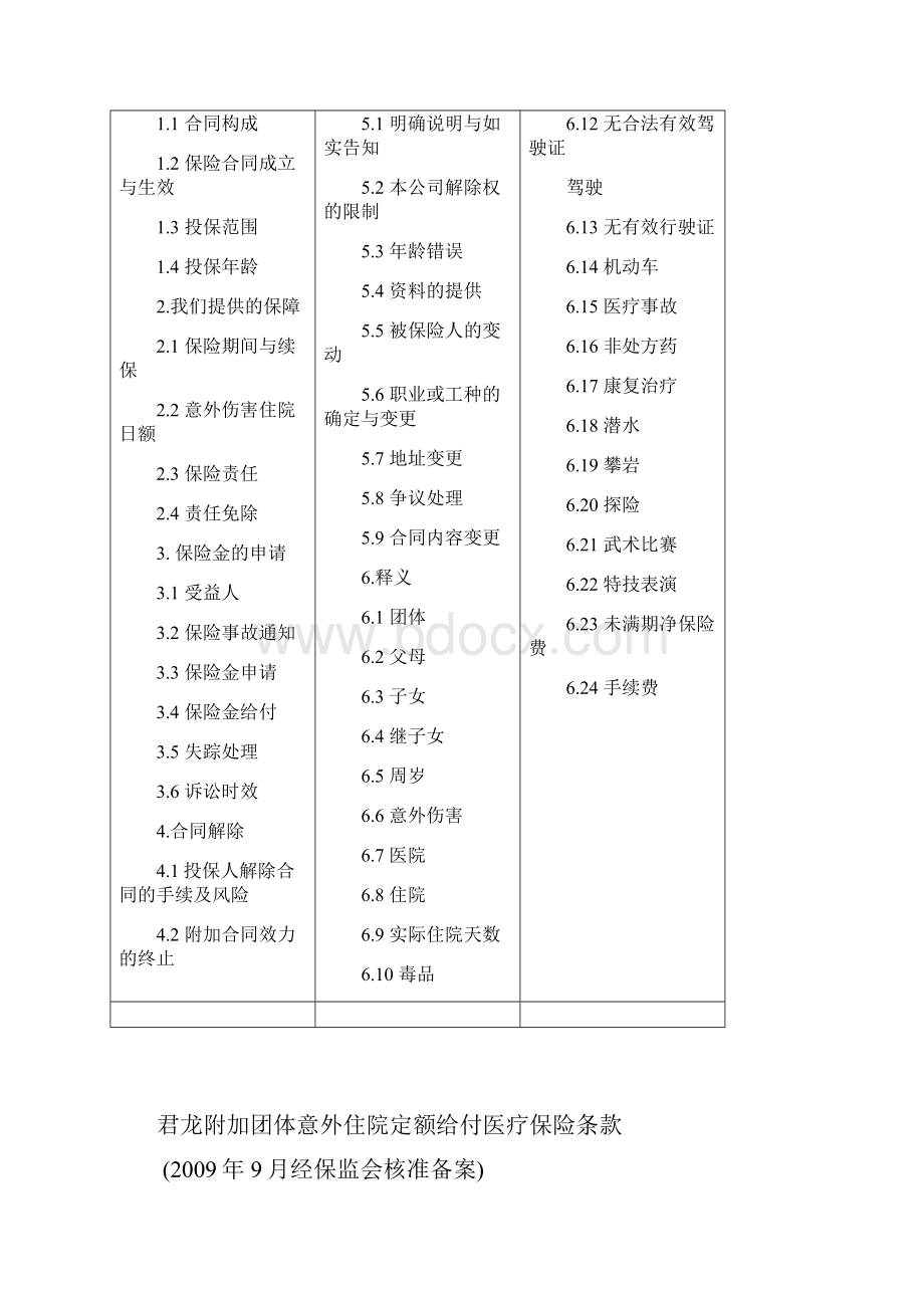 君龙团体住院定额给付医疗保险条款.docx_第2页