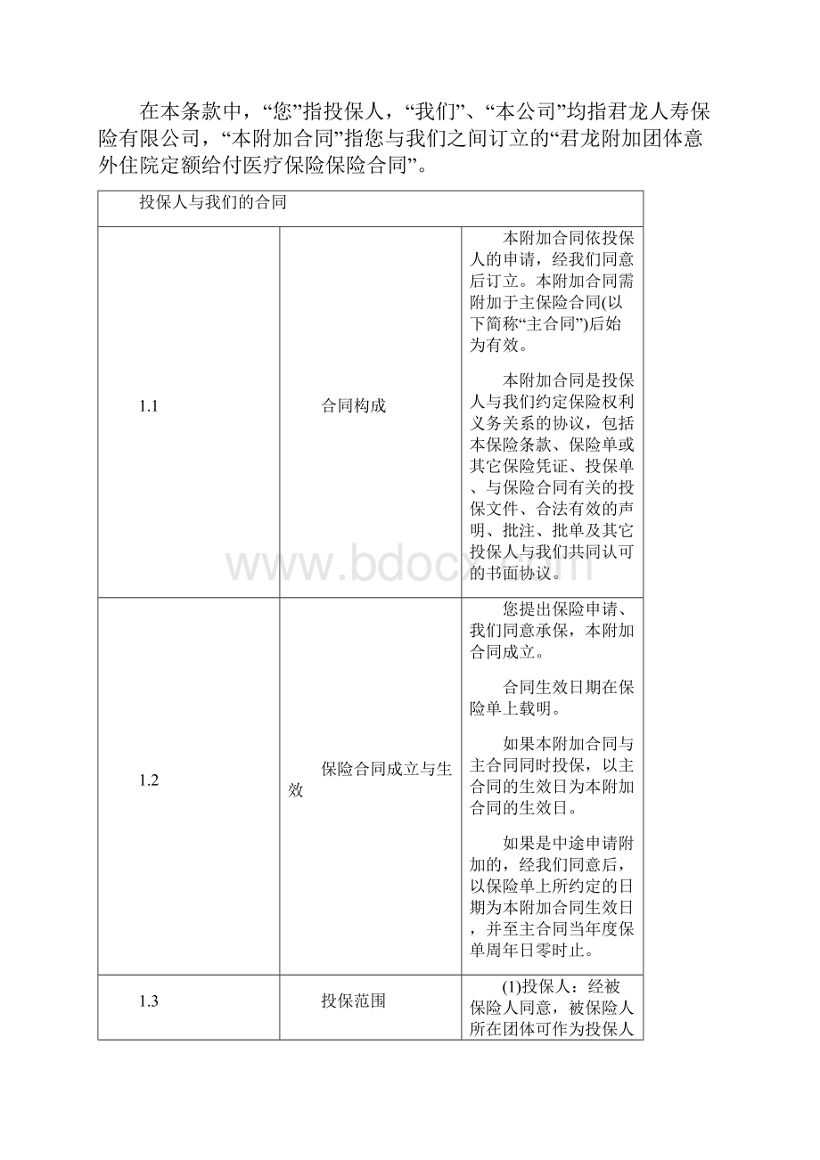 君龙团体住院定额给付医疗保险条款.docx_第3页