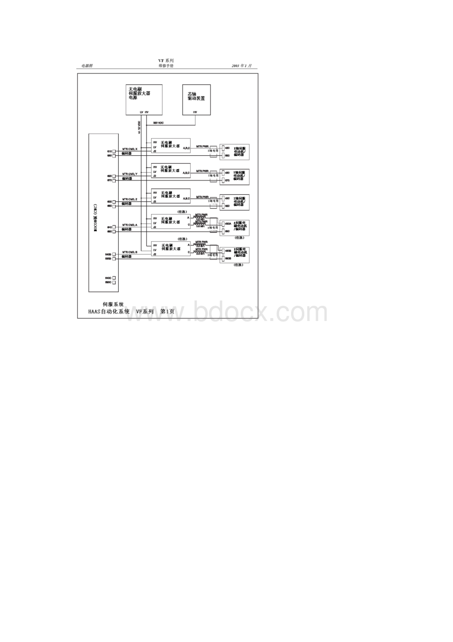 哈期立加电气布线图.docx_第3页