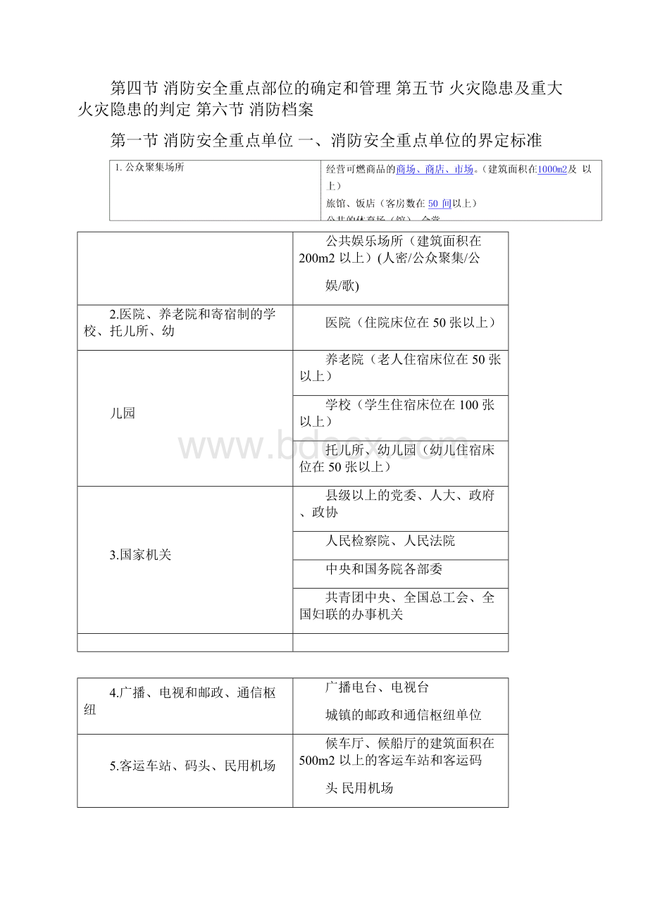 综合消防安全管理消防安全技术综合能力word.docx_第2页