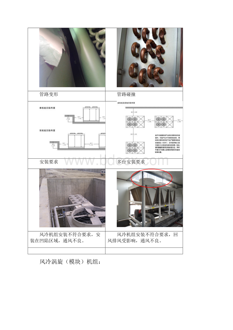 中央空调各类机型常见故障.docx_第3页