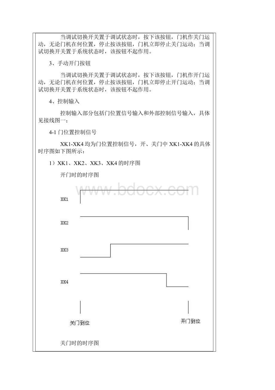 宁波申菱门机系统使用手册.docx_第2页