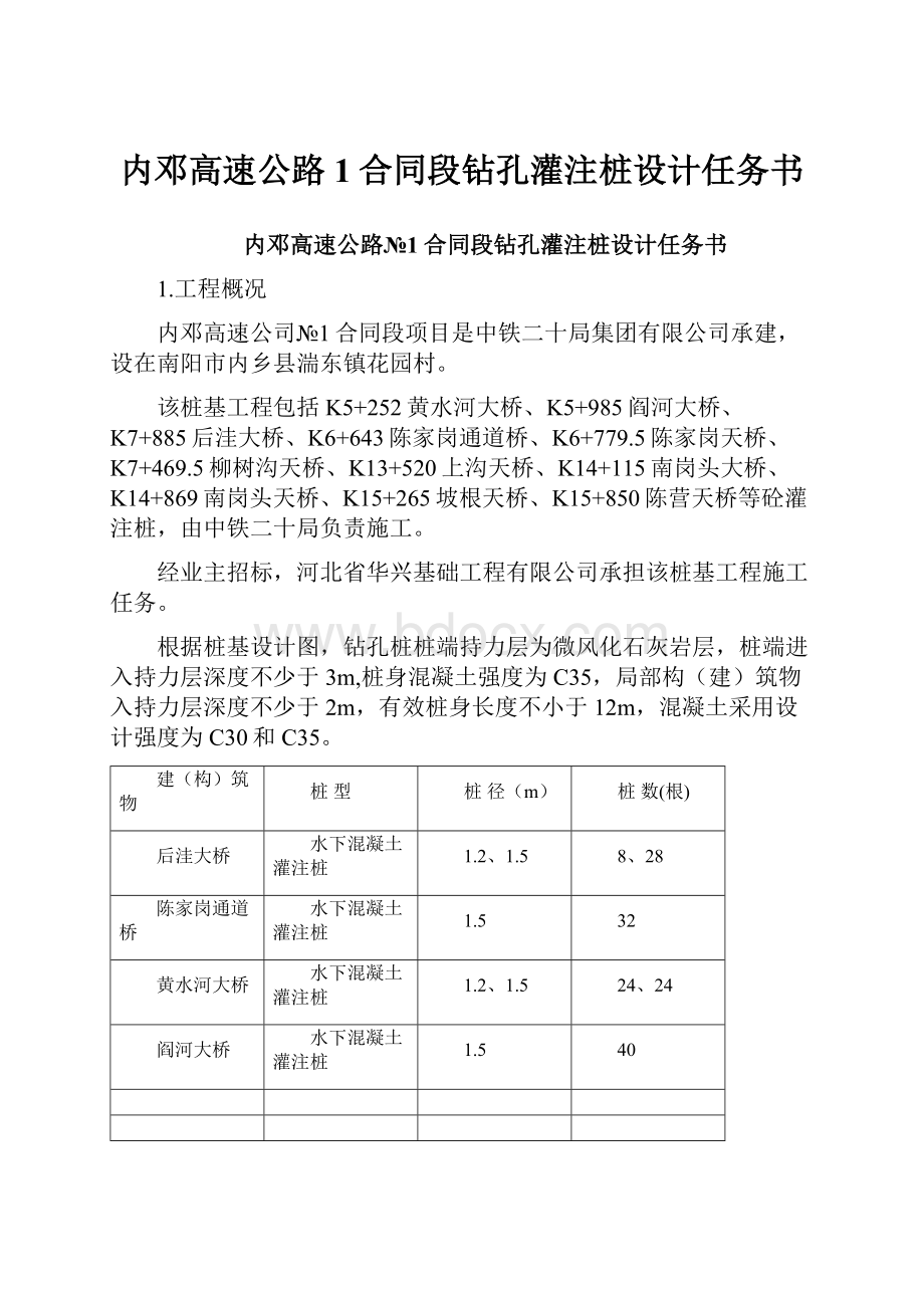 内邓高速公路1合同段钻孔灌注桩设计任务书.docx_第1页