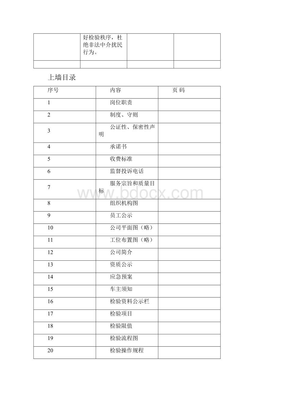 机动车三检新标准上墙资料汇编.docx_第3页