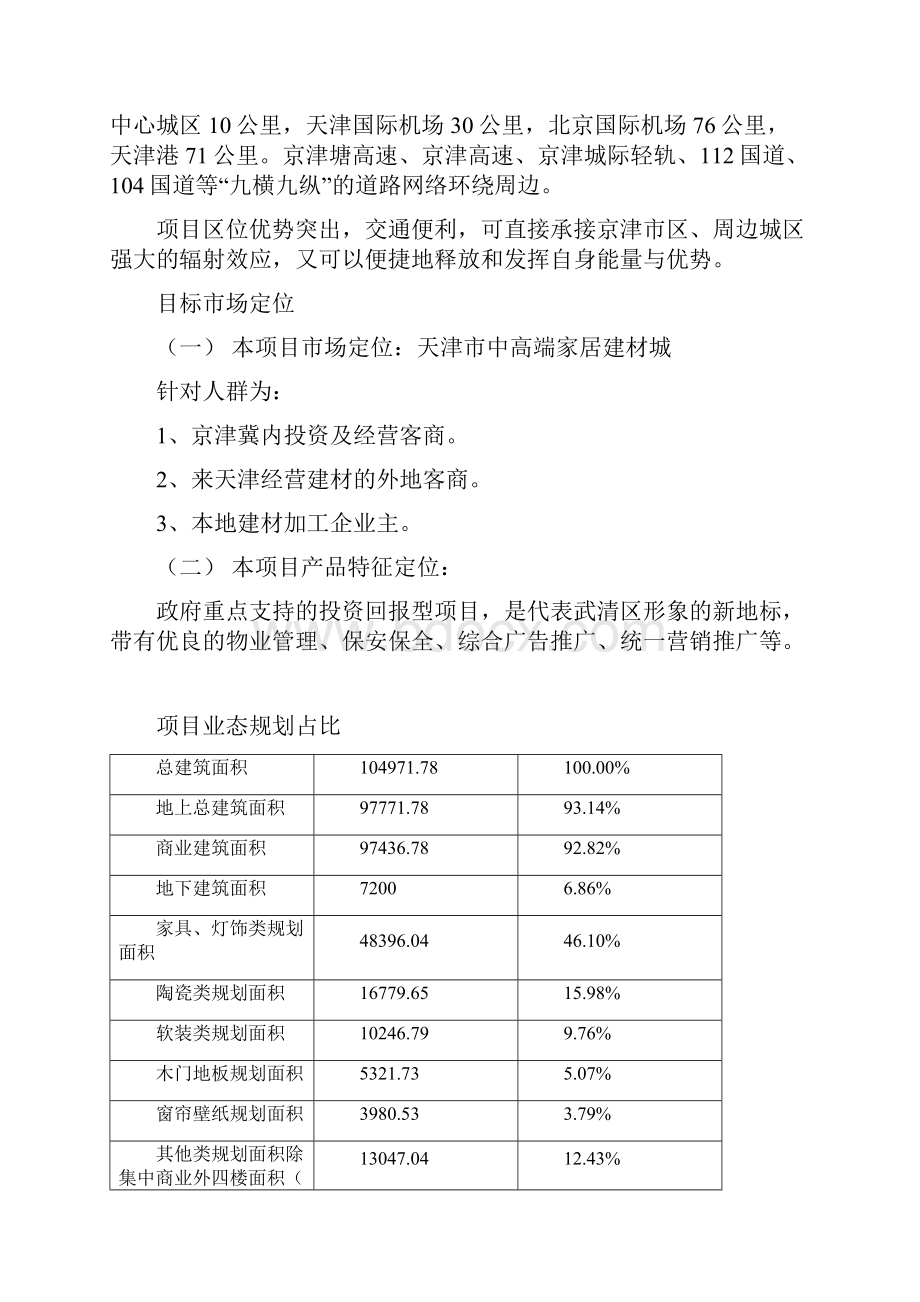 家居建材市场招商方案.docx_第2页