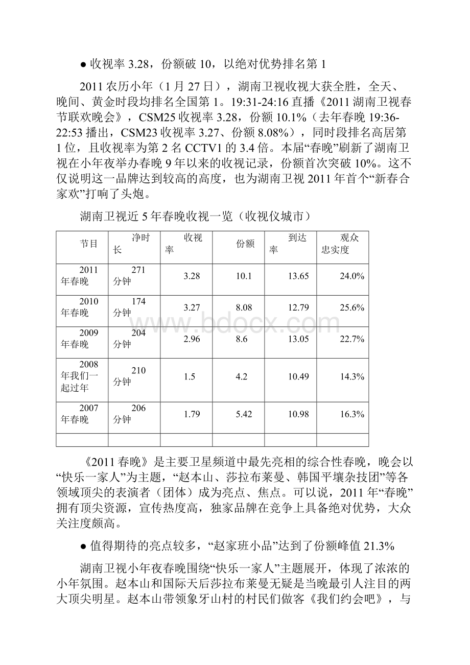 湖南卫视年度春节收视专题doc 14页.docx_第3页