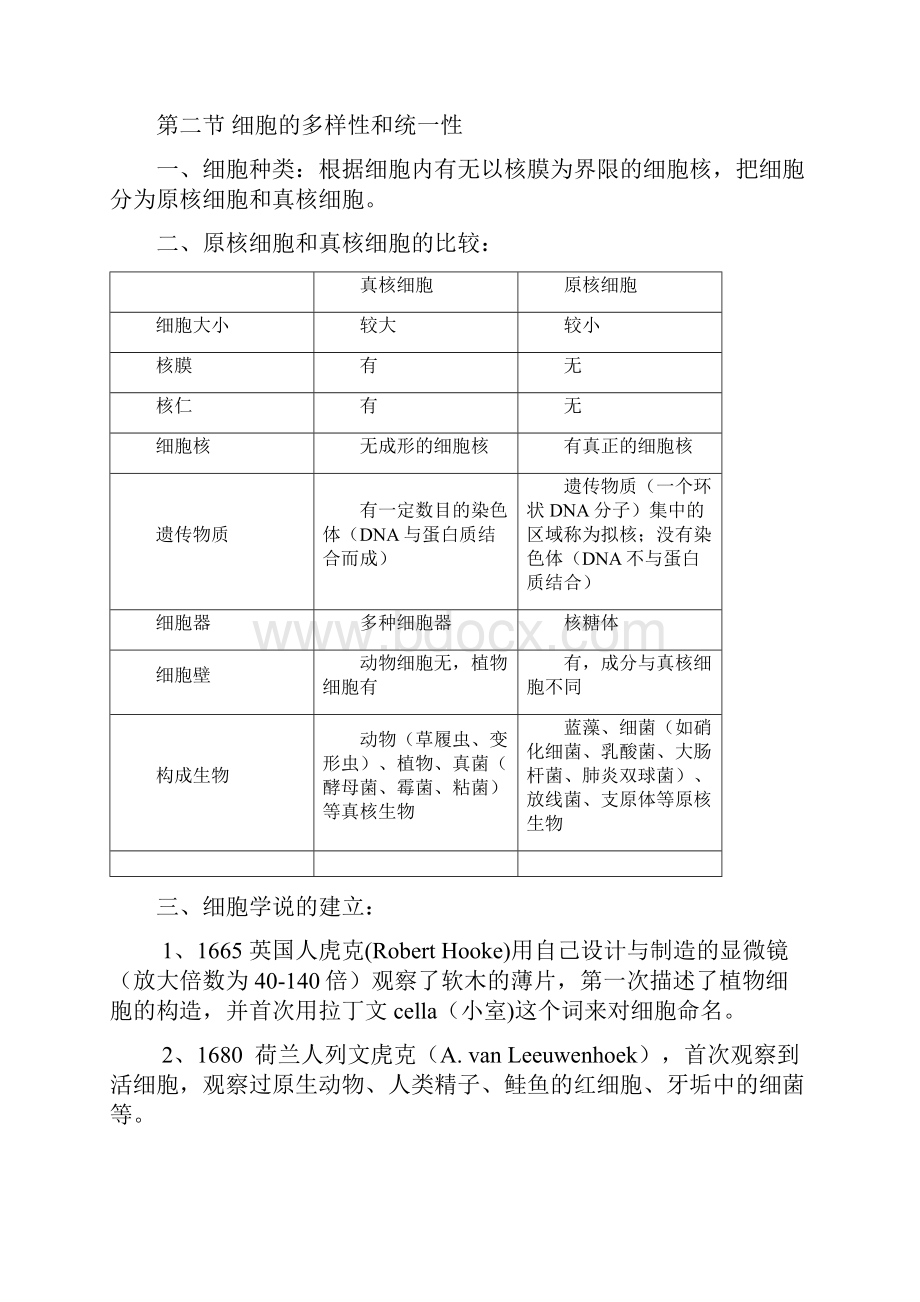 高中生物必修一知识点总结有修改.docx_第2页