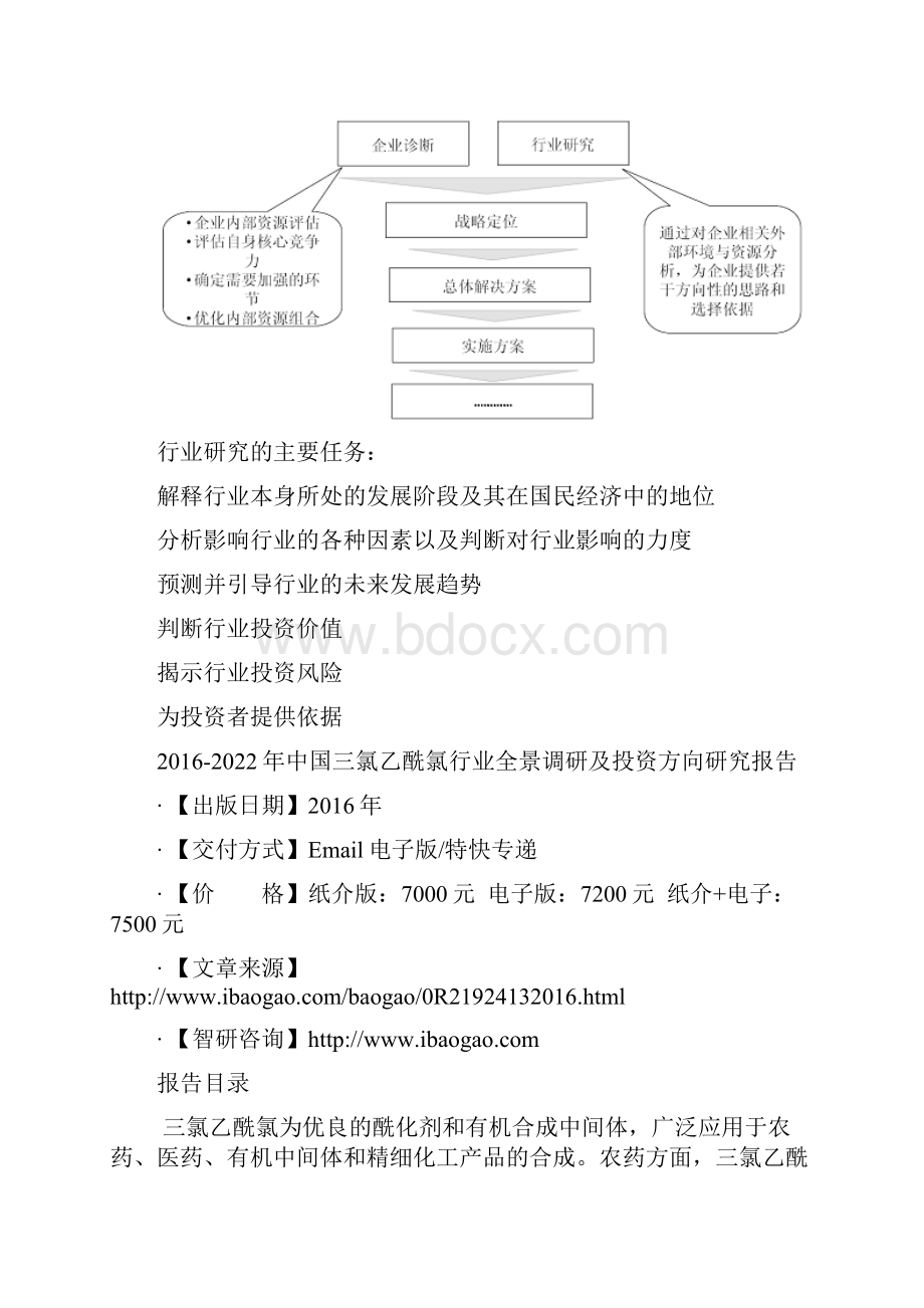 中国三氯乙酰氯行业全景调研及投资方向研究报告.docx_第3页