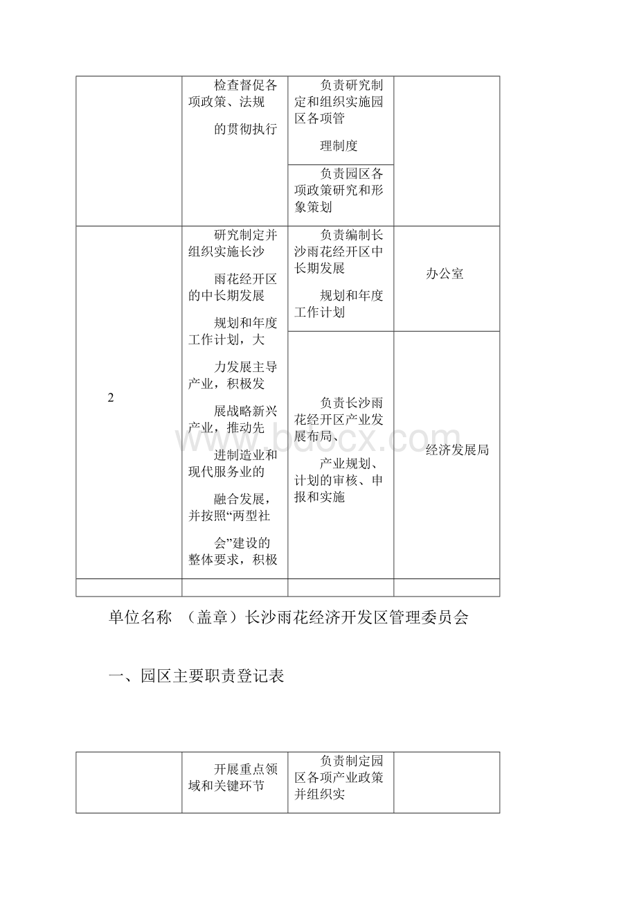 长沙雨花经济开发区.docx_第2页