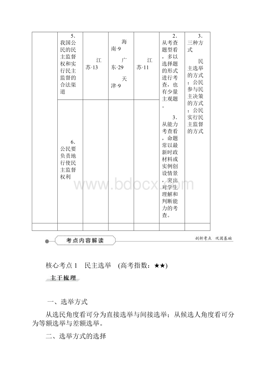 必修2第一单元第二课我国公民的政治参与.docx_第2页