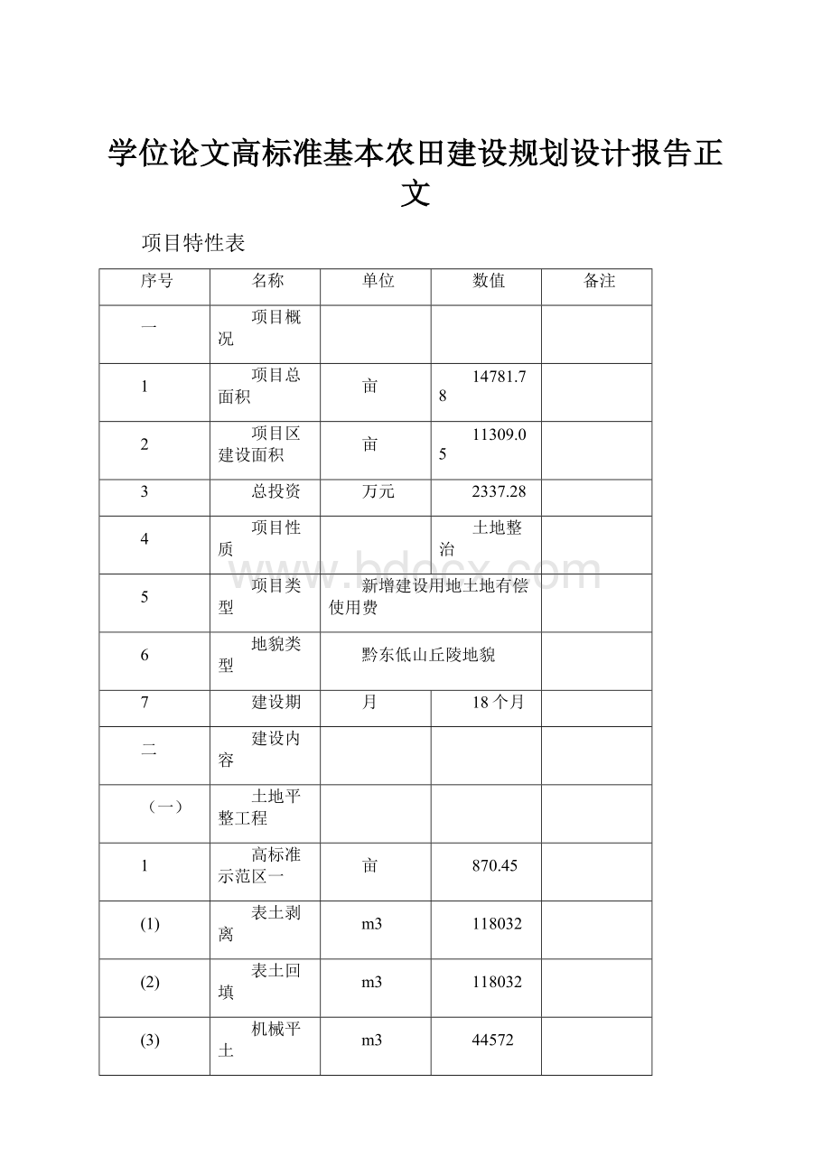 学位论文高标准基本农田建设规划设计报告正文.docx