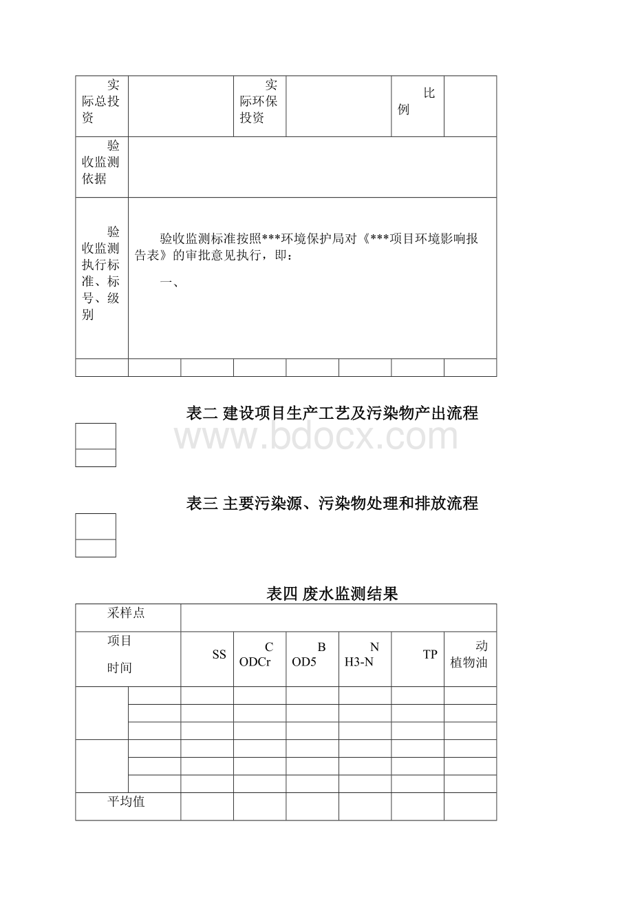 项目竣工环保验收报告表模板.docx_第3页