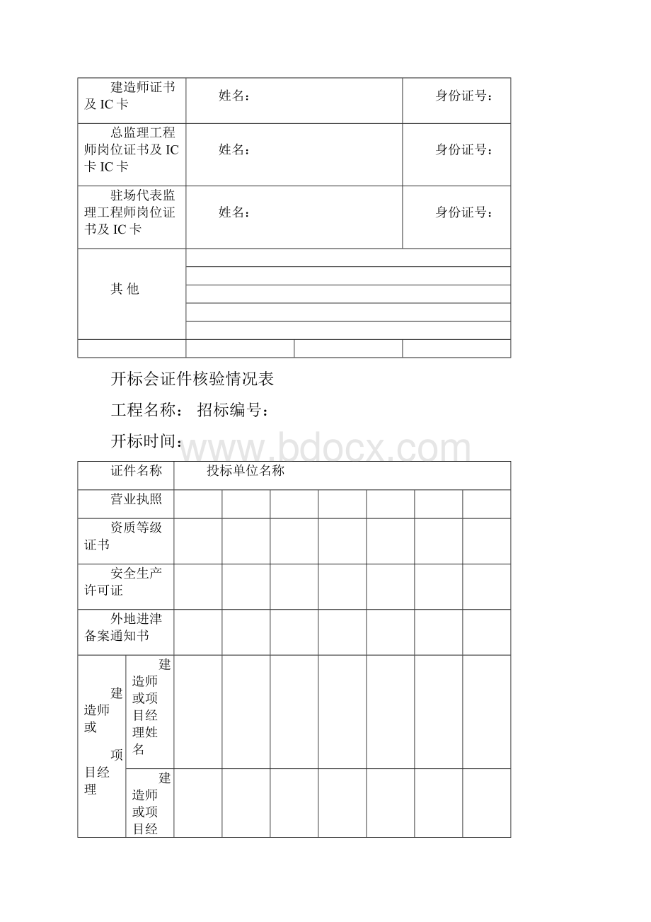 开标评标相关表格 1.docx_第3页