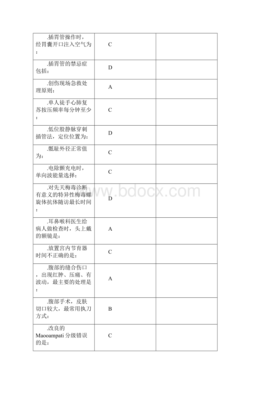 公共课程临床实践技能操作规范.docx_第2页