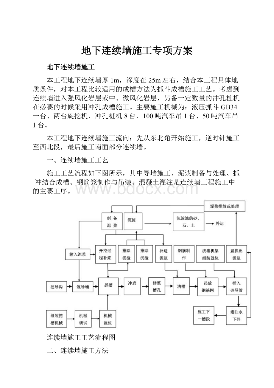 地下连续墙施工专项方案.docx