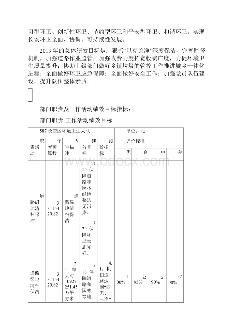 石家庄市长安区环境卫生大队部门预算信息公开.docx_第3页