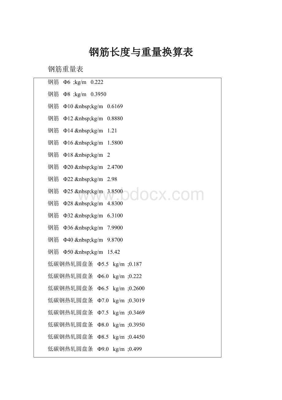 钢筋长度与重量换算表.docx