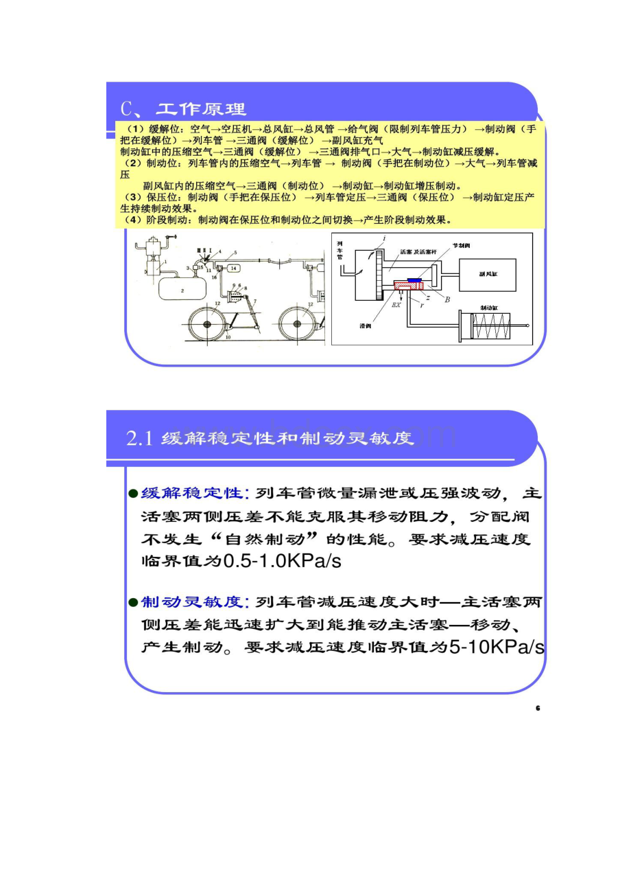 第二章自动空气制动机综述讲解.docx_第3页