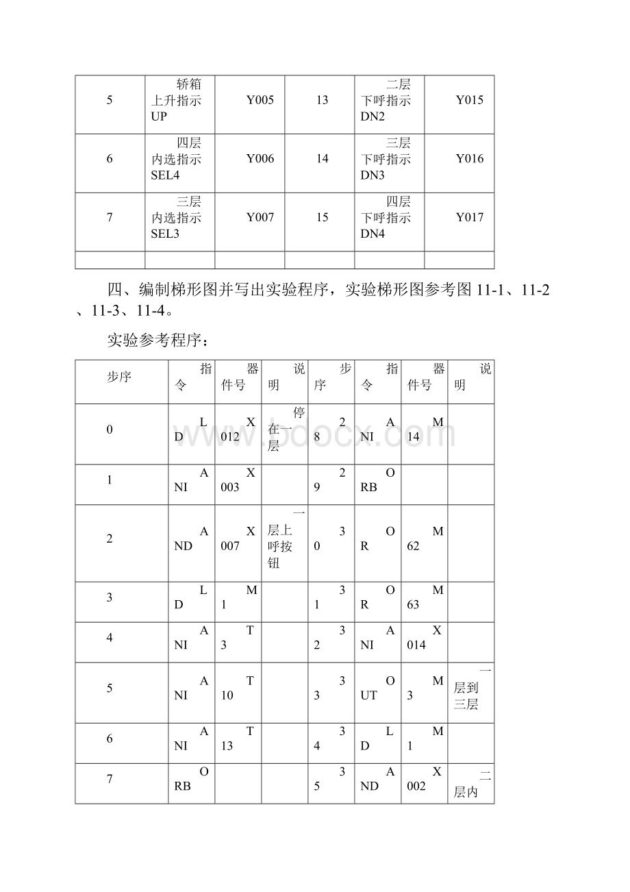 四层电梯.docx_第3页