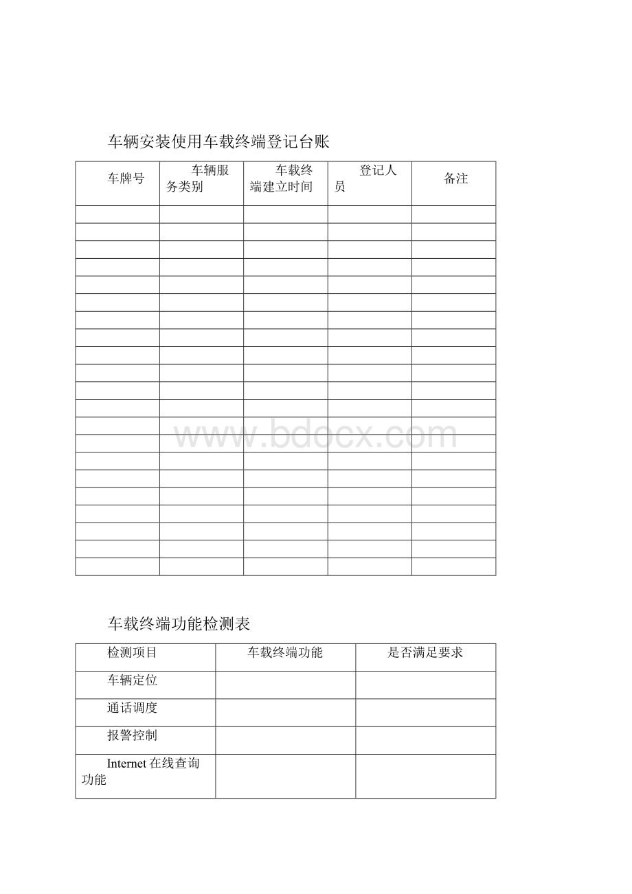 卫星定位装置及监控平台安装使用管理制度.docx_第2页